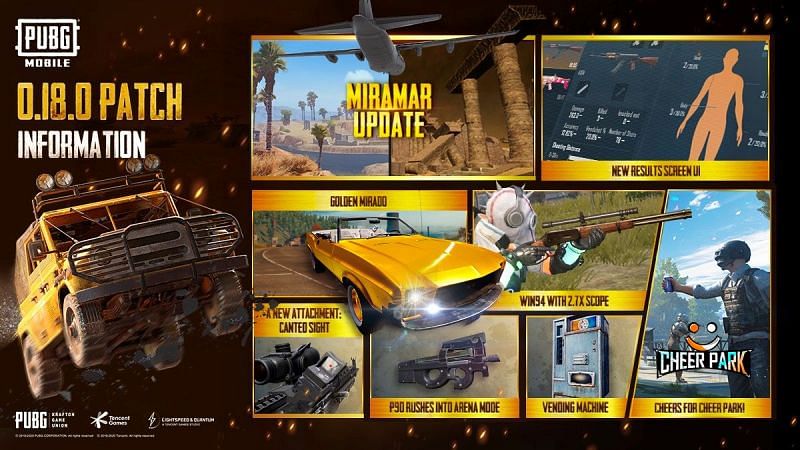 PUBG Mobile 0.18.0 Update